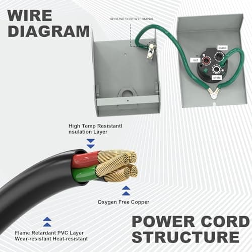 50 Amp Generator Cord and Power Inlet Box, 15FT Generator Cords 50 Amp,125V/250V Generator Power Cord NEMA14-50P/SS2-50R Twist Lock Connector