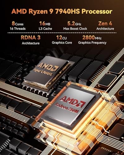 GEEKOM AE7 Mini PC AMD Ryzen 9 7940HS Mini Computers (up to 5.2GHz) 32GB DDR5 5600Mhz RAM 1TB M.2 2280 NVMe Gen4*4 SSD Mini Desktop Computer Windows 11 Pro AMD Radeon 780M/8K/WiFi6E/BT5.2/USB4.0