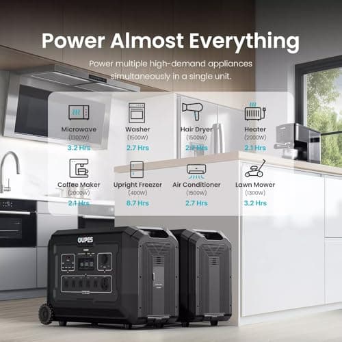 OUPES Mega 5 Power Station with 6 * 240W Panels & B5 Extra Battery, Up to 10.08kWh Home Lifepo4 Battery Backup with Expandable Capacity, Solar Generator for Blackout, Camping, RV, Emergencies