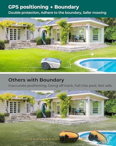 Robot Lawn Mower with GPS Navigation & 200m Boundary Wire, Mows Up to 1000qm per Day, Mowing Map & Schedule, Grid Shaped Mowing Path, Custom Mowing, GPS Anti-Theft, IPX5