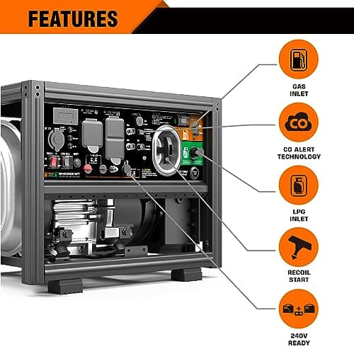 GENMAX DIY Open Frame Dual Fuel Inverter Generator, 4000W ultra-quiet 145cc engine,with Parallel and Series Capability with CO Alert, Ideal for Construction Job & Home backup power EPA Compliant