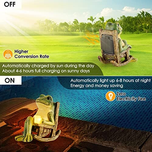 Miniature Frog Garden Statue Mom Gifts Home Decorations Fairy Garden Accessories Outdoor Lights Solar Garden Frog Decor Art Housewarming Gift for Patio,Yard,Lawn Ornament,3.89"x2.36"x3.93