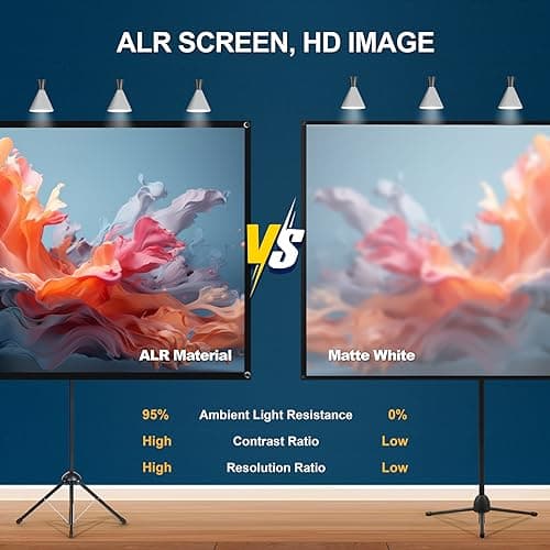 Portable Projector Screen with Stand, ALR Projector Screen 100 Inch 16:9, Outdoor Projection Screen, High Contrast, Work in Ambient Light, Compact, Easy Setup, Idea for Home Cinema, Backyard Party