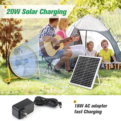 16" Large Solar Rechargeable Floor Fan, 15600 mAh 20W Solar Powered Portable Battery Fan for Home Outdoor Camping Gazebo Chicken Coop Greenhouse Barn, with 360° Adjust Tilt