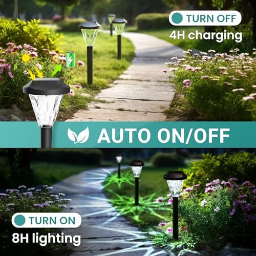 GIGALUMI 12 Pack Solar Lights Outdoor Waterproof,New Upgraded Light for Outside,Solar Garden Lights,Pathway Outdoor Light for Patio,Lawn,Yard and Landscape