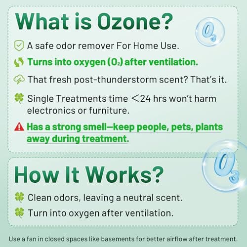 Ozone Generator 45,000mg/h, Industrial/Home O3 Air Purifier Deodorizer for Areas of 2500 Square Feet - High Capacity Ozone Machine Air Ionizer Odor Clean for Rooms, Smoke, Cars, Pets (Green)