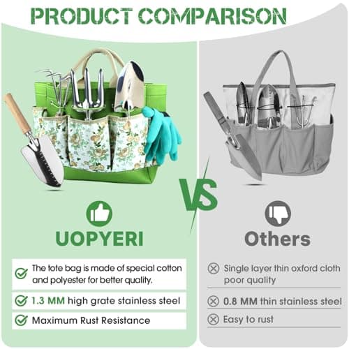 10-Piece Gardening Tool Set with Heavy Duty Rust-Resistant Hand Tools, Durable Floral Organizer Tote Bag, and Gardening Gloves – Perfect Gardening Gifts for Women and Beginners