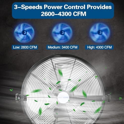 BILT HARD 4300 CFM 18 in. Outdoor Wall Mount Fan, 3-Speed Waterproof Wall Fan Industrial Grade High Velocity Outdoor Fans for Patio, Commercial, Garage, and Gazebo Use- UL Listed Black