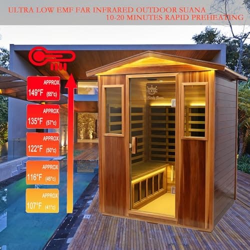 Red Cedar 4 Person Outdoor Ultra-Low EMF（0.5mg） Infrared Sauna, Multi-Person Home Sauna spa, 2160w,12 Heating Panels, LCD Control Panel, Bluetooth Speaker, Chromotherapy Lights, Reading lamp