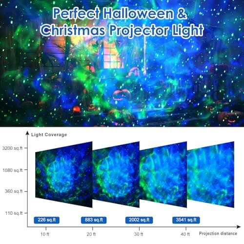 Laser Wave Projector Outdoor, Starry Sky & RGBW Ocean Wave Light Show with Remote Control, Waterproof IP65, Holiday Decor for Halloween, Christmas, Party, Garden, Yard