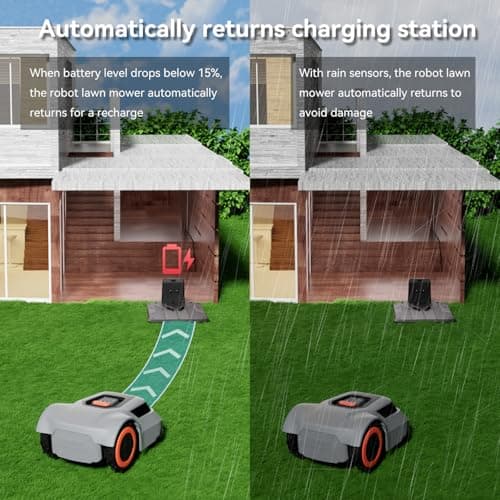 MGC1000 Robot Lawn Mower with 590ft Boundary Wire for 0.25 Acre (1/4 Acre), 45% Climbing Automatic Robotic Lawn Mower, Auto Mapping & Recharge, Precise Location & Breakpoint Detection, IPX6 Waterproof