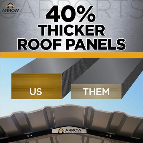 Arrow 10x15x9 3 Sided Carport Charcoal