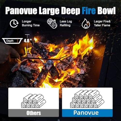 Multifunctional Fire Pit Table 32 inch Square Metal Firepit Stove Backyard Patio Garden Fireplace for Camping, Outdoor Heating, Bonfire and Picnic