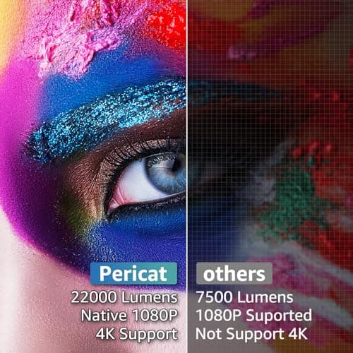 5G WiFi Bluetooth Projector, Native 1080P Outdoor Movie Projector with 300" Display, 380ANSI Home Theater Video Projector 4K Supported, LED Video Projector Compatible with TV Stick, Phone/PC