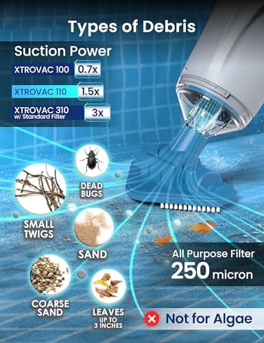KOKIDO (2025 Upgrade) Rechargeable Handheld Pool Vacuum with Dual Brush Heads and Aluminum Pole, 60 mins Cordless Spot Cleaning Suction, Above Ground Pool, Hot Tub, Spa and Pools to 20ft, XTROVAC 110