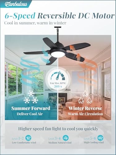 42 Inch Waterproof Outdoor Ceiling Fan with Lights and Remote,IP65 Hanging Gazebo Fan with 3CCT 6-Speed DC Motor,Black Wet Rated Plug in Ceiling Fan with Cord for Patios Porch Pergola