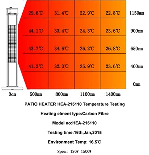 EnerG+ Infrared Electric Outdoor Heater Freestanding with Remote,Silver