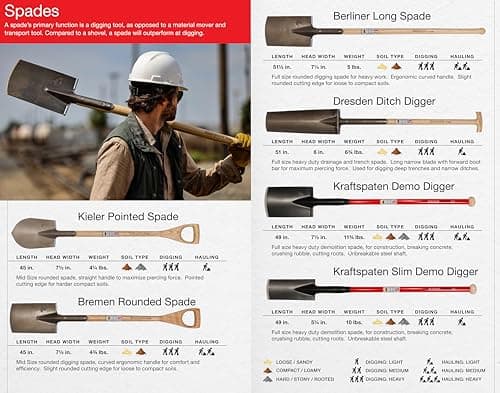 Made in Germany Since 1899 - Berliner Long Spade - Professional Digging Spade, Outperforms Shovels Tool 6lb - 51.3 in (Berliner)#IS130