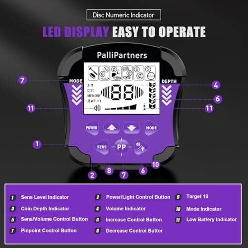 Metal Detector for Adults Waterproof-Professional Higher Accuracy Gold Detector with LCD Display,5 Mode,Advanced DSP Chip 12" Coil(Purple)