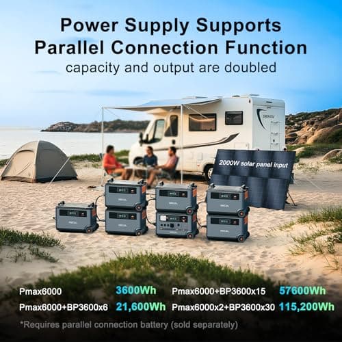 OSCAL PowerMax 6000 Solar Generator with 3×400W Solar Panel, 120V/240V Split Phase Voltage 6000W AC Outlets (7200W Peak), 2200W AC Charging/2400W Solar Charging, Emergency for Home, Battery Backup