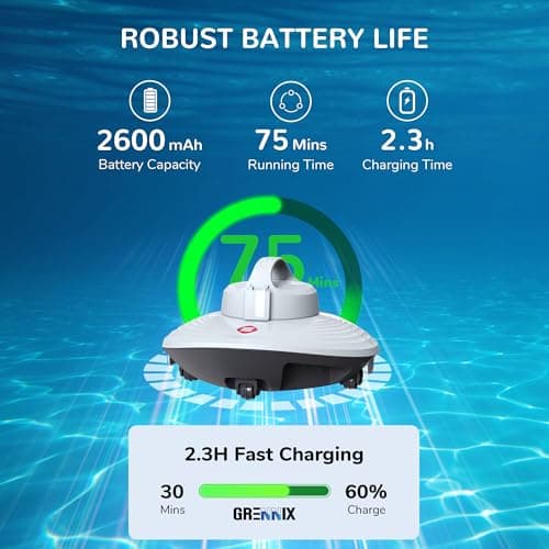 Pool Cleaner - Cordless Robotic Pool Vacuum for Above Ground & In-Ground Swimming Pool Automatic Water Cleaner with Top Handle, Robotic Underwater Cleaner with Filter（White3）