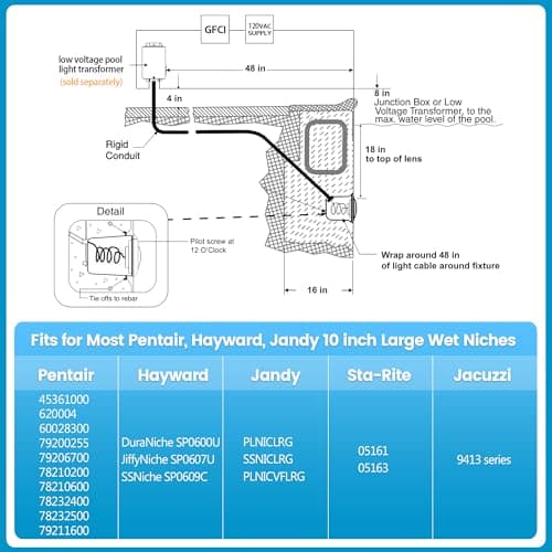 SURAIELEC 12V AC Pool Lights for Inground Pool, 10 inch Underwater Pool Light Replacement, 35W LED, 3000LM, 6000K Cool White, Swimming Pool Light for Pentair Wet Niches, 50FT Cord