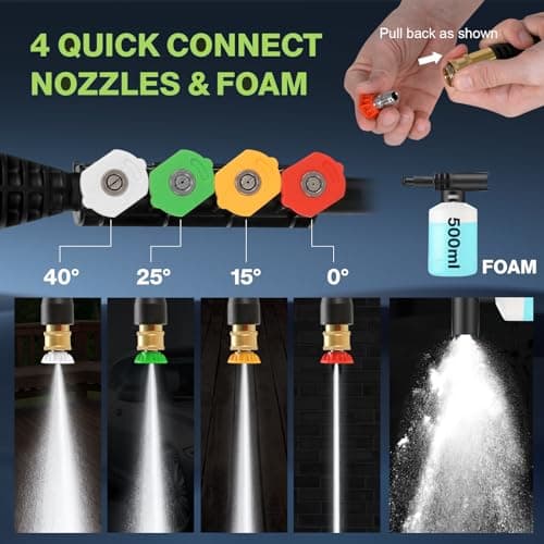 2025 New 4800PSI Electric Pressure Washer, Power Washer with 33FT Resistant Extension Hose and 4 Nozzles, Compatible with Extended Undercarriage Cleaners, Professional Powerwashers for Home/Car(Green)