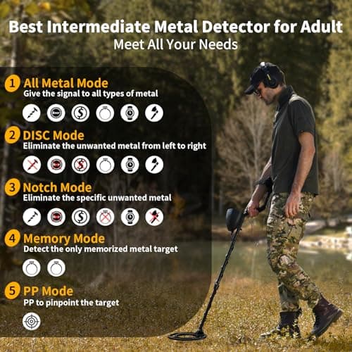 SAKOBS Metal Detector for Adults - High Accuracy Metal Detector with Discrimination Mode & Distinctive Audio Prompt and LCD Display Waterproof Search Coil for Treasure Hunting Beginners Professionals