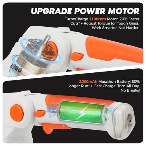 LIGO Cordless Grass Shear and Shrub Trimmer 2-in-1, 7.2V Electric Lawn Edger & Hedge Clipper, Lightweight Handheld with Rechargeable Battery, Ergonomic Design for Garden, Yard, and Bush Trimming