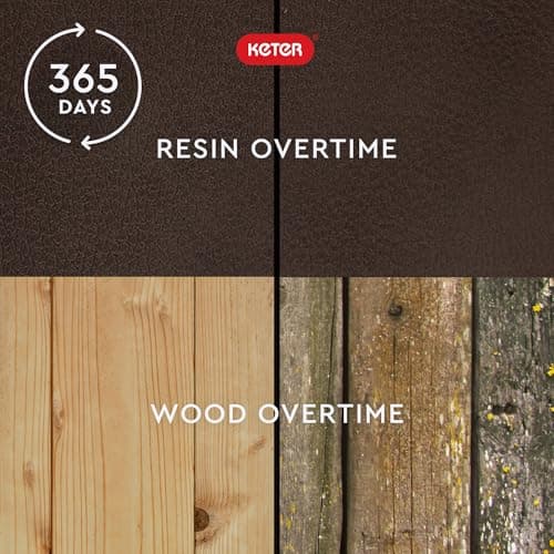 Keter Kentwood 92 Gallon Resin Deck Box-Organization and Storage for Patio Storage Box Outdoor Cushions, Throw Pillows, Garden Tools and Pool Floats, Brown