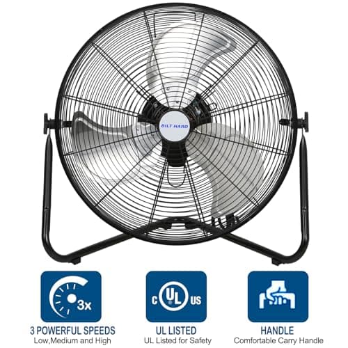 BILT HARD 20" High Velocity Floor Fan, 4600 CFM 3-Speed Industrial Shop Fan with Wall-Mounting System, Heavy Duty Metal Fan for Workshop, Garage and Warehouse