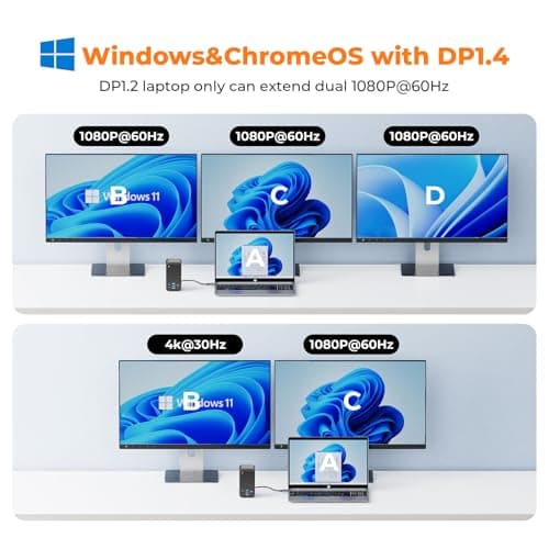 TobenONE Docking Station 3 Monitors, Laptop Docking Station with Power Supply 100W, 2 HDMI, DP, 7 USB C/A Port, Ethernet, Audio, 87W Charging for Thunderbolt 4/3, USB4, USB-C Windows&ChromeOS