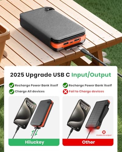 Hiluckey Solar Charger 25000mAh, Outdoor USB C Portable Power Bank with 4 Solar Panels, 3A Fast Charge External Battery Pack with 3 USB Outputs Compatible with Smartphones, Tablets, etc.