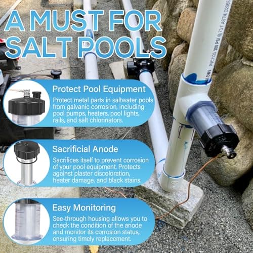 Bonbo 2" Inline Zinc Anode for Saltwater Pools, 104D Pool Zinc Anode, Sacrificial Anode for Protect Metal Parts