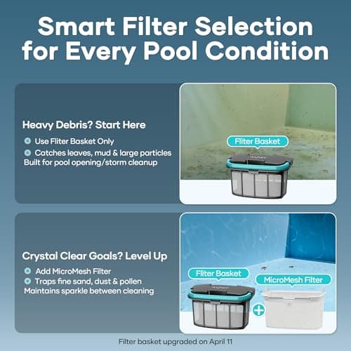 (Upgrade) AIPER Scuba X1 Cordless Robotic Pool Cleaner, 6600 GPH High-Power Suction with Dual-Jet, Multi-Layer Filtration System, Horizontal Waterline Scrubbing, Ideal for Inground Pools