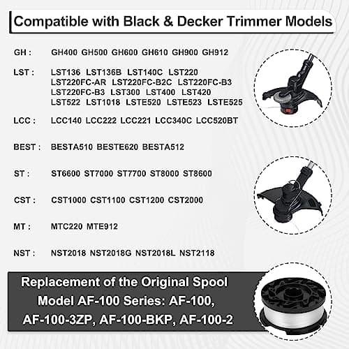 GreatBuddy 3 Pack AF-100 Weed Eater String Compatible with Black Decker Wacker String Trimmer Line, 30ft, 0.065 Inch