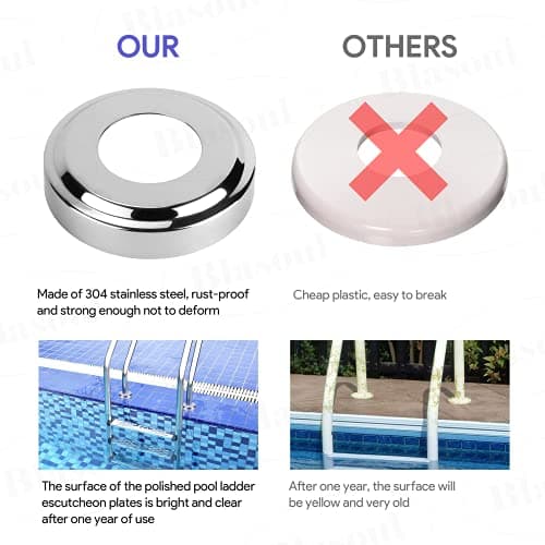 Universal Fit Pool Ladder Escutcheon Plates 4Pack,Blasoul Stainless Steel Cover Plate for 1.9" Inground Pool Handrail