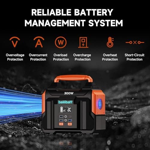 Portable Power Station 300W 257wh Lithium Battery Bailibatt Small Portable Generator for Home Use Camping Travel Emergency Hunting Outdoor, Large Power Bank with AC Outlet for Laptop