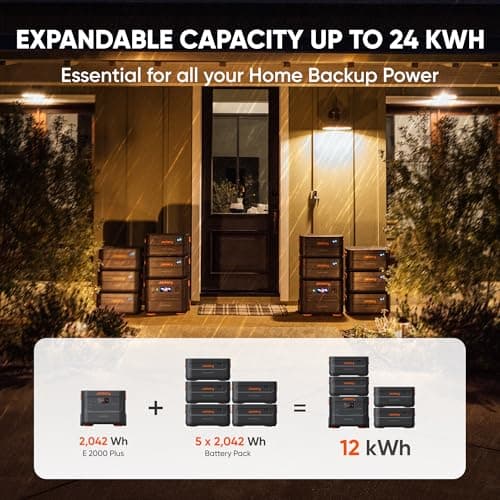 Jackery Solar Generator 4000 Kit, Explorer 2000 Plus and 1X PackPlus E2000 Plus Expandable Battery with 2X200W Solar Panel, 4085 Wh LiFePO4, 3000W Output for Outdoor RV Camping & Home Emergency
