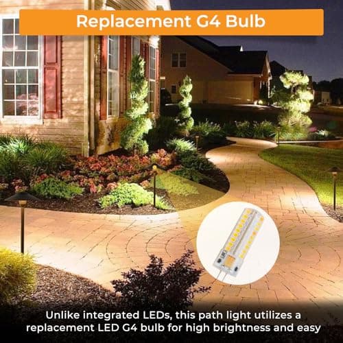 Gardencoin Low Voltage Pathway Lights (8.5'' Shade, 21.5'' Tall)，12V Outdoor LED Landscape Path Lights Wired, Aluminum Pathway Lighting with 3W 2700K Replaceable Bulb for Walkway Garden Yard, 6 Pack