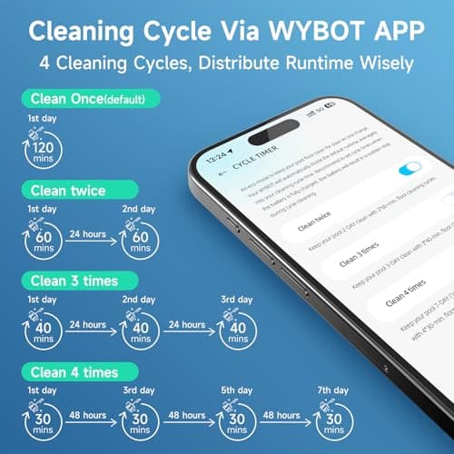 (2025 Upgrade) WYBOT C1 Robotic Pool Vacuum for Inground Pools, 150min Runtime Cordless Pool Cleaner, 4-in-1 Wall & Waterline Cleaning Up to 1,614Sq.ft, Smart Navigation, App Support