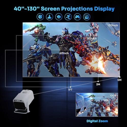 Smart Mini Projector with 180° Adjustable Stand, 1080P 4K Outdoor Portable Projector, WiFi 6 & Bluetooth 5.2, Android 11, 300ASIN LM, Support 2.4G/5G Dual-Band Wi-Fi.
