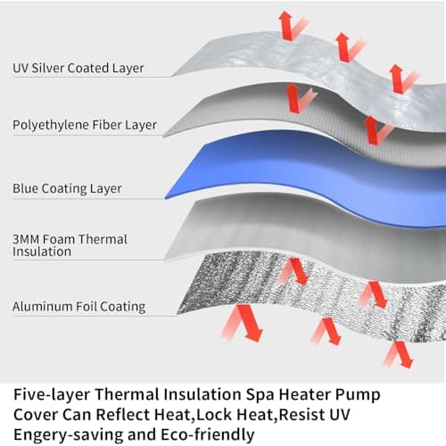 UCEDER Insulated Inflatable Hot Tub Spa Heater Pump Cover with Clear PVC Window, Energy-Saving and Eco-Friendly Insulation for Winter Freeze Protection