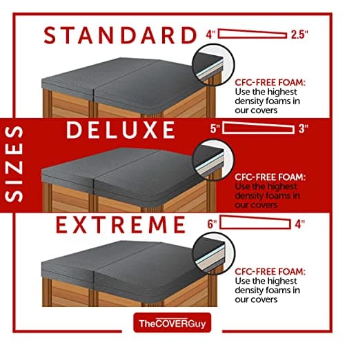The Cover Guy Premium Hot Tub Cover | Custom Made Replacement Spa Cover | Energy-Saving Hot Tub Covers Built for All Climates | 6, 5, or 4 inch Taper