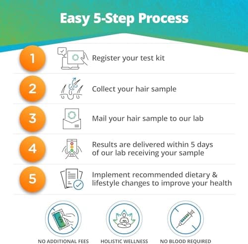 5Strands Food Intolerance Test, 640+ Items Tested, Food Sensitivity at Home Test Kit for Adults & Kids, Accurate Hair Analysis, Results in 5 Days