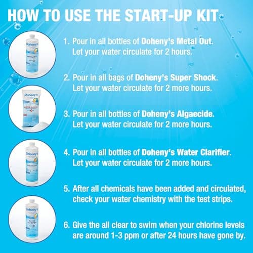 Doheny's Ultimate Pool Opening Start-Up Kit | Includes Metal Out, Spring Control, Clarifier & Super Shock | Prevents Stains, Rust & Scale | Free Test Strips | Pro-Grade Pool Chemicals