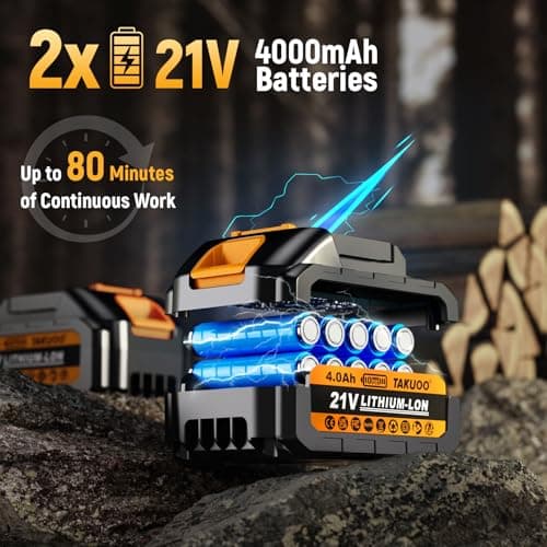 2-IN-1 Cordless 8 Inch Pole Saw & Mini Chainsaw, 21V 2×4.0Ah Battery Powered Polesaw, 15FT Max Reach, Brushless Electric Chain Saw with Extension Pole for Tree Branches Pruning, Wood Cutting