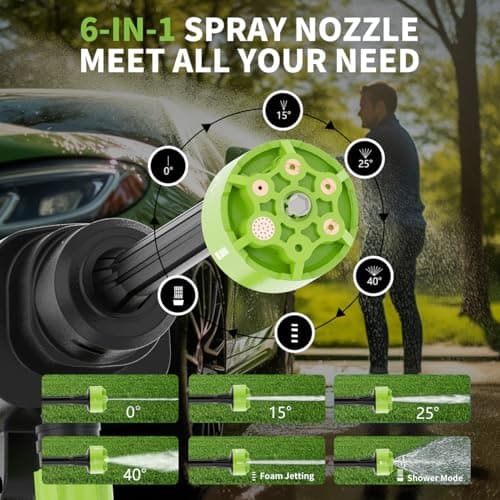 Cordless Pressure Washer,Portable Battery Power Washer,Electric Car Pressure Washer Handheld with 6-in-1 Nozzle,3.0Ah Battery,Small Power Car Cleaner for Floor Garden Fence Depot