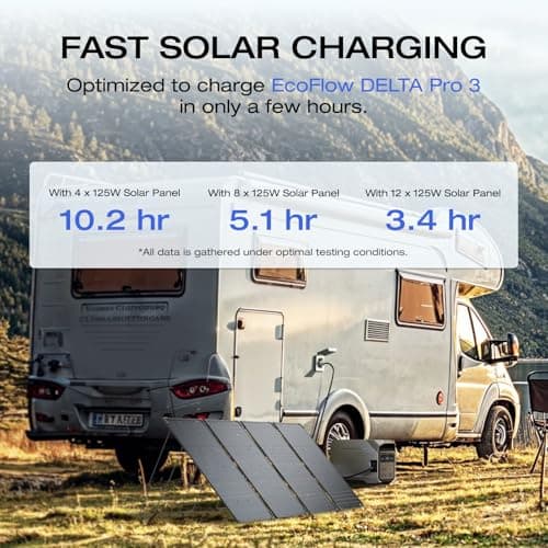 EF ECOFLOW Power Station 4096Wh DELTA Pro 3 with 4X125W Solar Panels, 25% High-Efficiency, 4000W Portable Power Station, AC + Solar Fast Dual Charging For Camping RV
