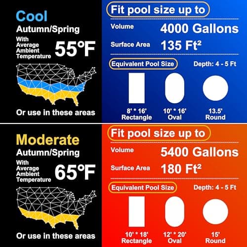 Above Ground Pool 16000 BTU Electric Pool Heater for Pools up to 5400 Gallons, Pool Heat Pump with Smart Inverter, WiFi Control Via App Swimming Pool Heater, Titanium Heat Exchanger, 110V